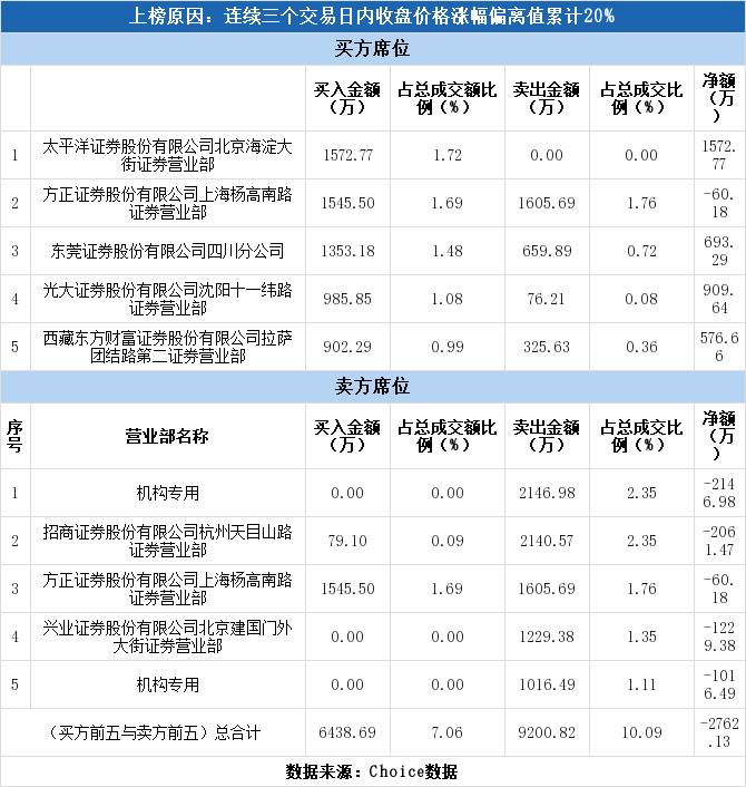 湘电股份最新消息新闻,湘电股份最新消息新闻