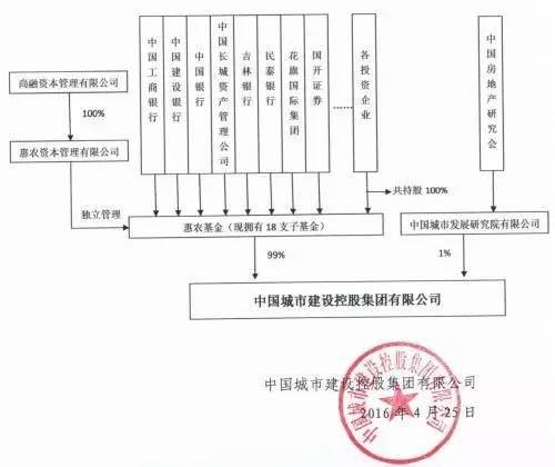 第1744页