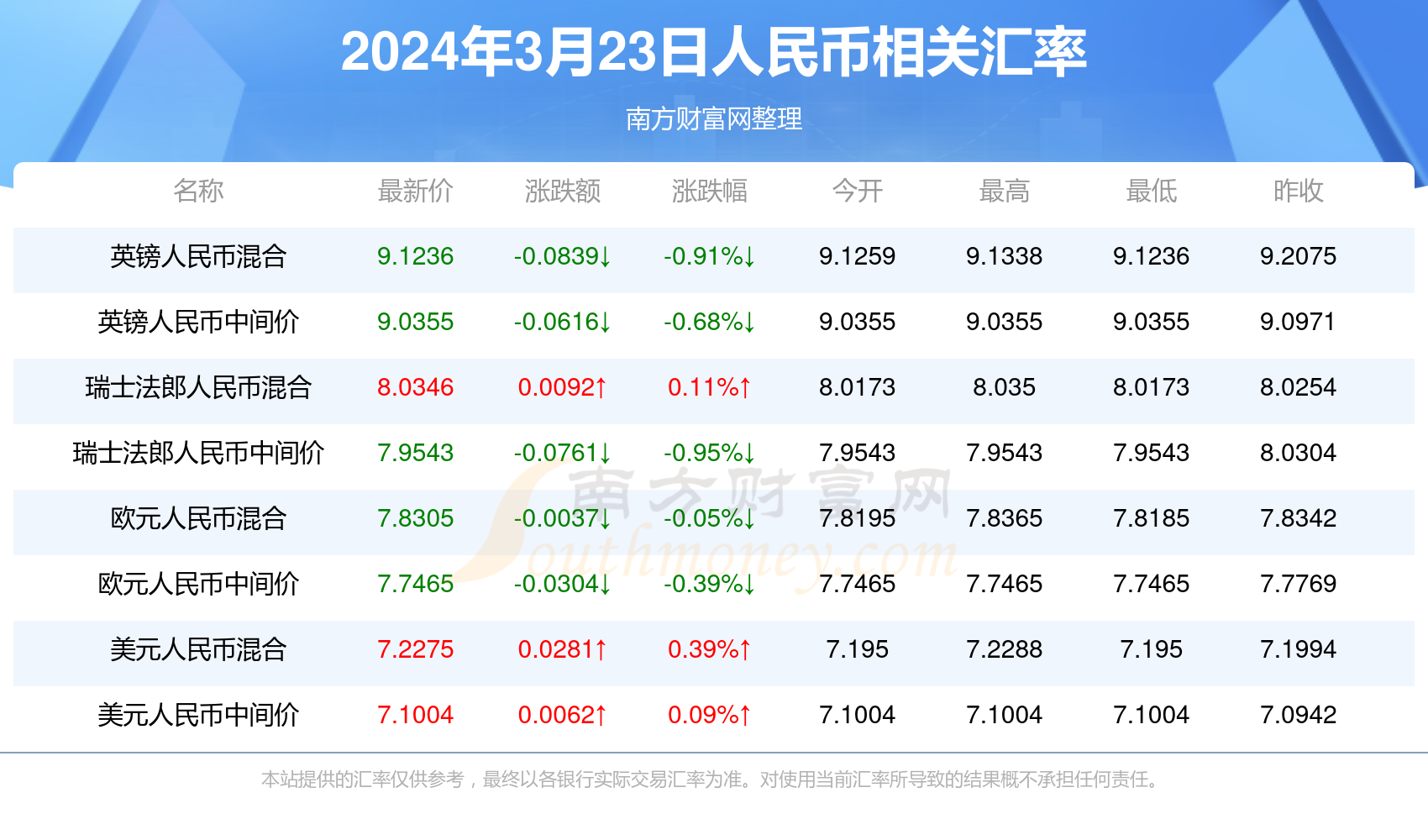 澳门六开奖最新开奖结果2024年,澳门六开奖最新开奖结果2024年及其影响