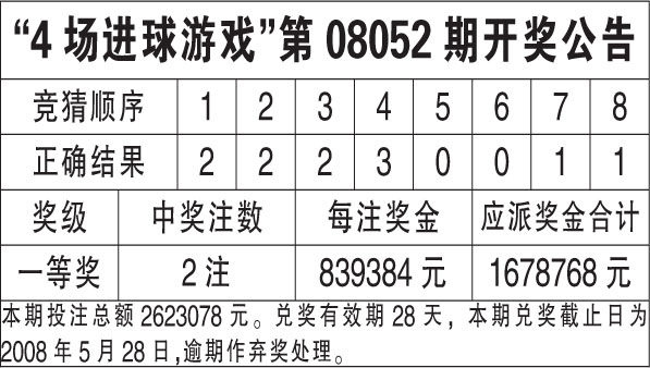 新澳天天开奖资料大全最新54期开奖结果,关于新澳天天开奖资料大全最新54期开奖结果的探讨与警示——警惕违法犯罪问题