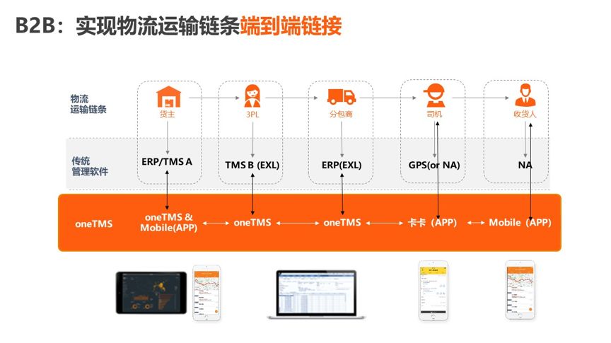 7777888888管家婆网一,探索数字世界中的管家婆网一，从7777到8888的奇妙旅程