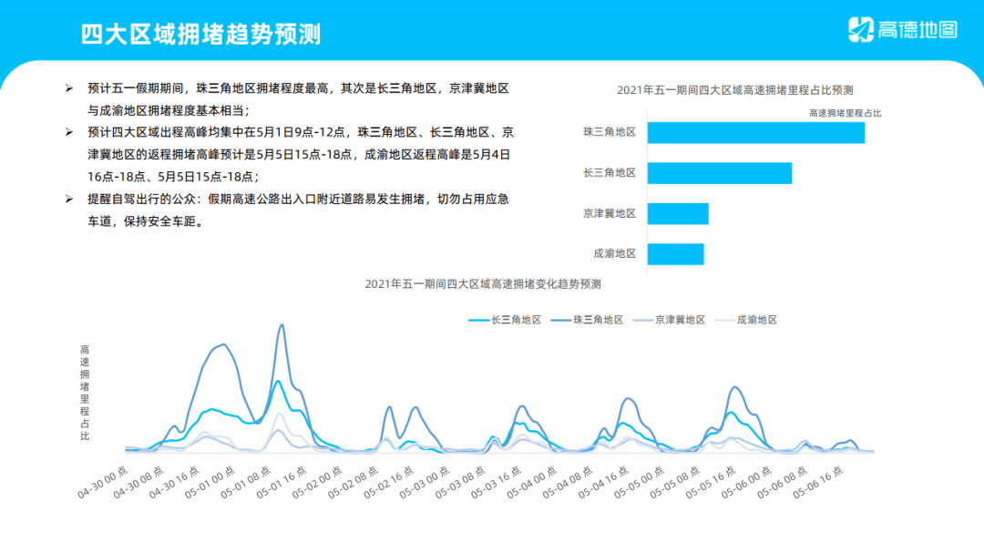 售前咨询 第213页