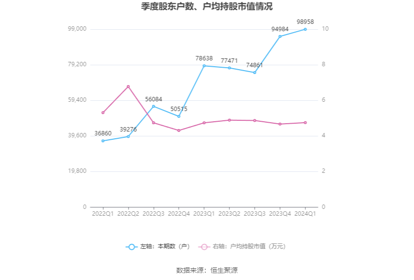 2024澳门特马今晚开奖160期,澳门特马今晚开奖第160期，期待与惊喜的交汇点