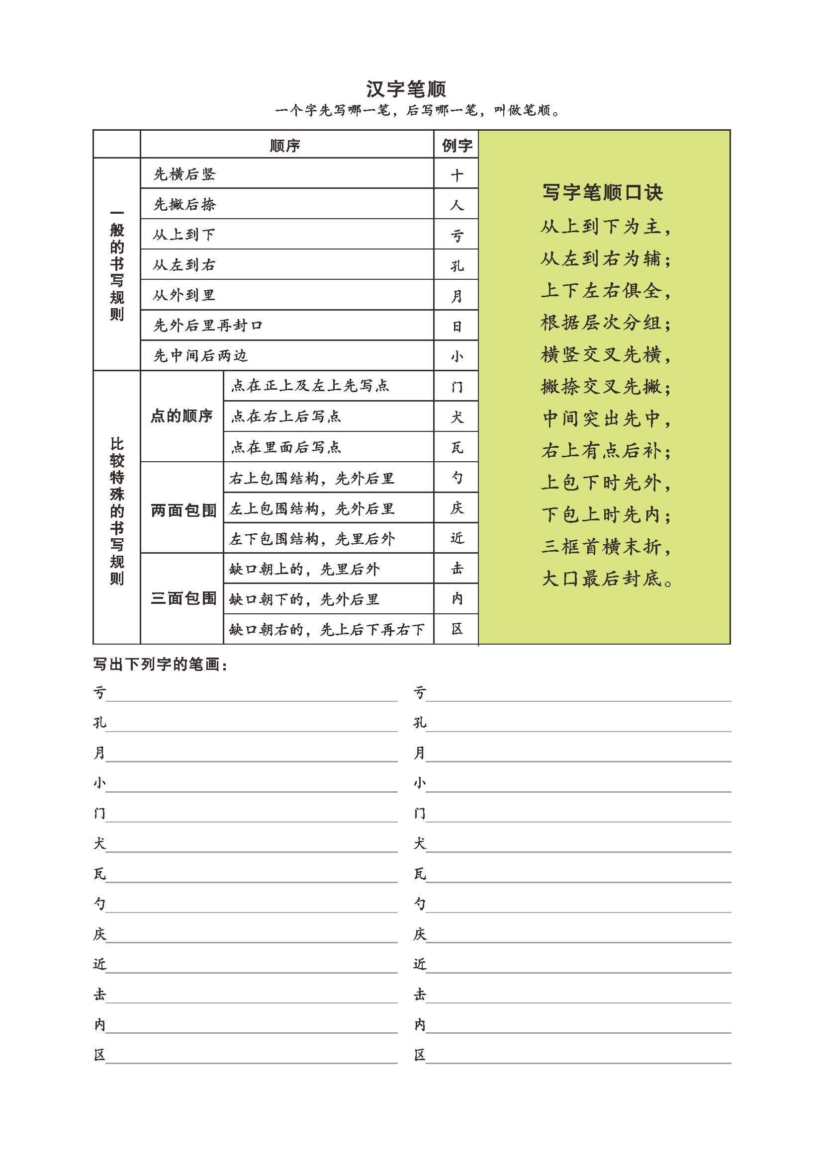 售前咨询 第201页