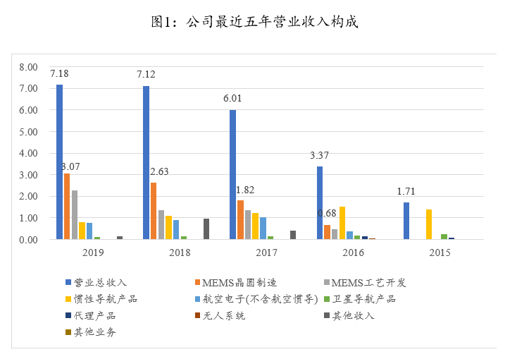 2024香港全年免费资料公开,探索未来之门，香港2024年全年免费资料公开展望