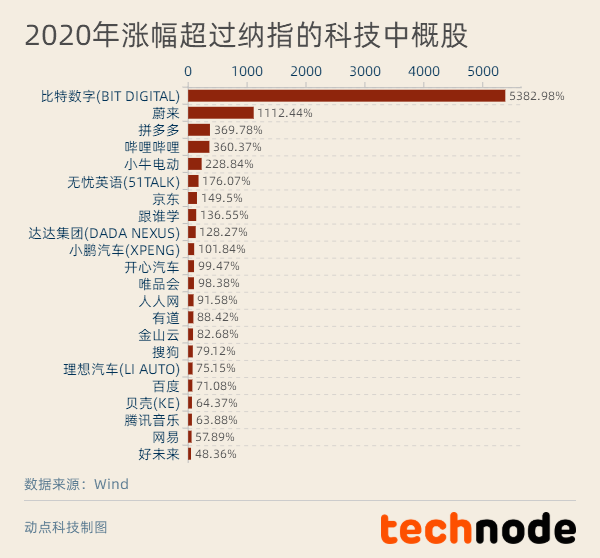 2025年1月 第1027页