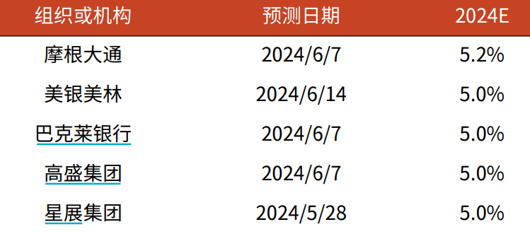 2024年全年資料免費大全優勢,探索未来之门，2024年全年資料免費大全的優勢