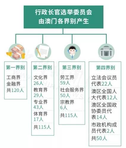 澳门正版资料免费,公开,澳门正版资料的公开与免费获取途径