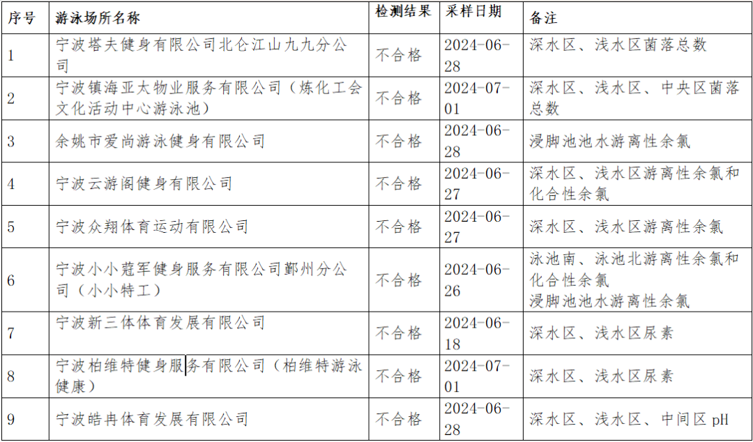 新澳门开奖结果2024开奖记录,新澳门开奖结果2024开奖记录详解