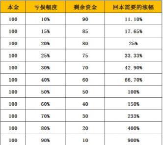 2025年1月2日 第5页