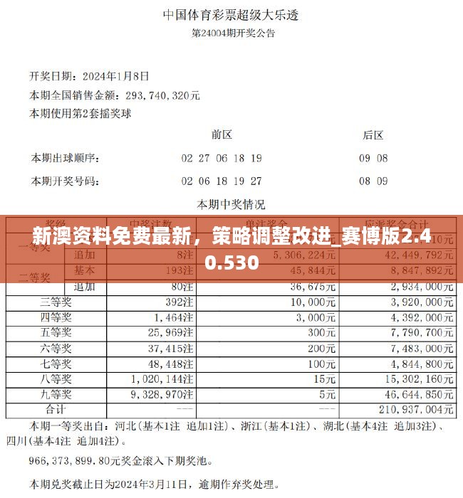 2024新奥资料免费精准,新奥资料免费精准获取指南 2024版