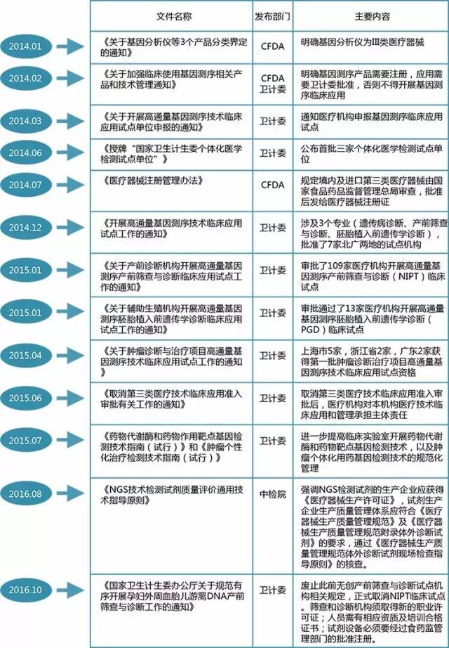 2025年1月 第975页