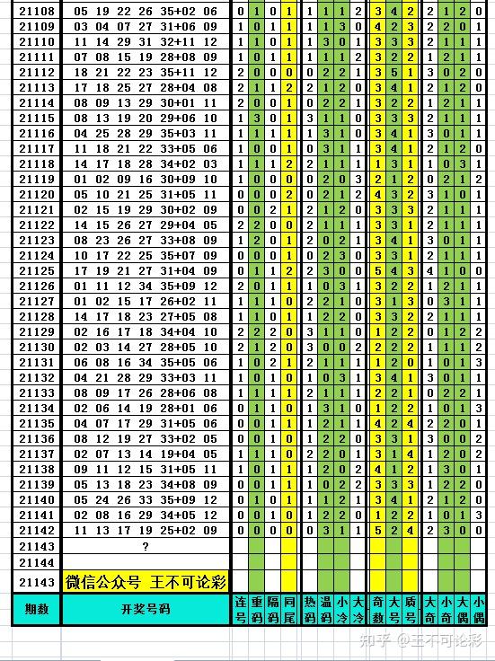 2024新澳开奖结果,揭秘2024新澳开奖结果，开奖流程、数据分析与预测