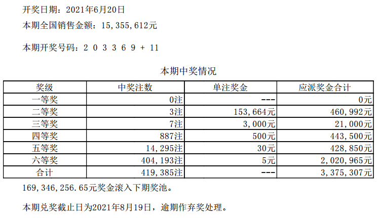 2025年1月 第965页