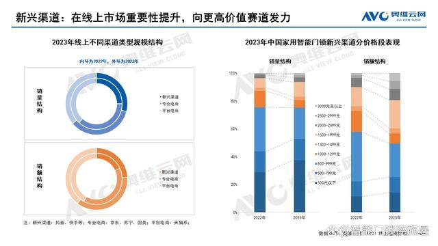 2024年新奥门管家婆资料先峰,新奥门管家婆资料先锋——探索未来的奥秘与机遇