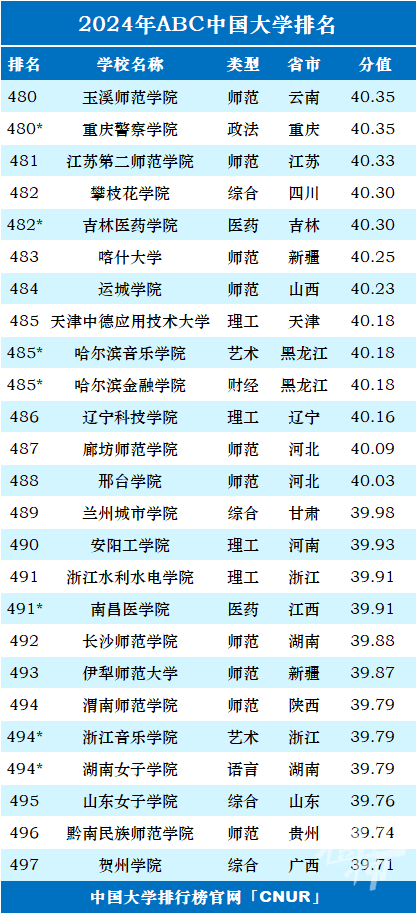 新澳门2024年正版马表,新澳门2024年正版马表，传统与创新的完美结合