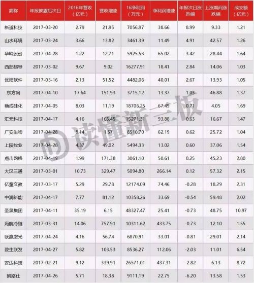 2025年1月6日 第28页