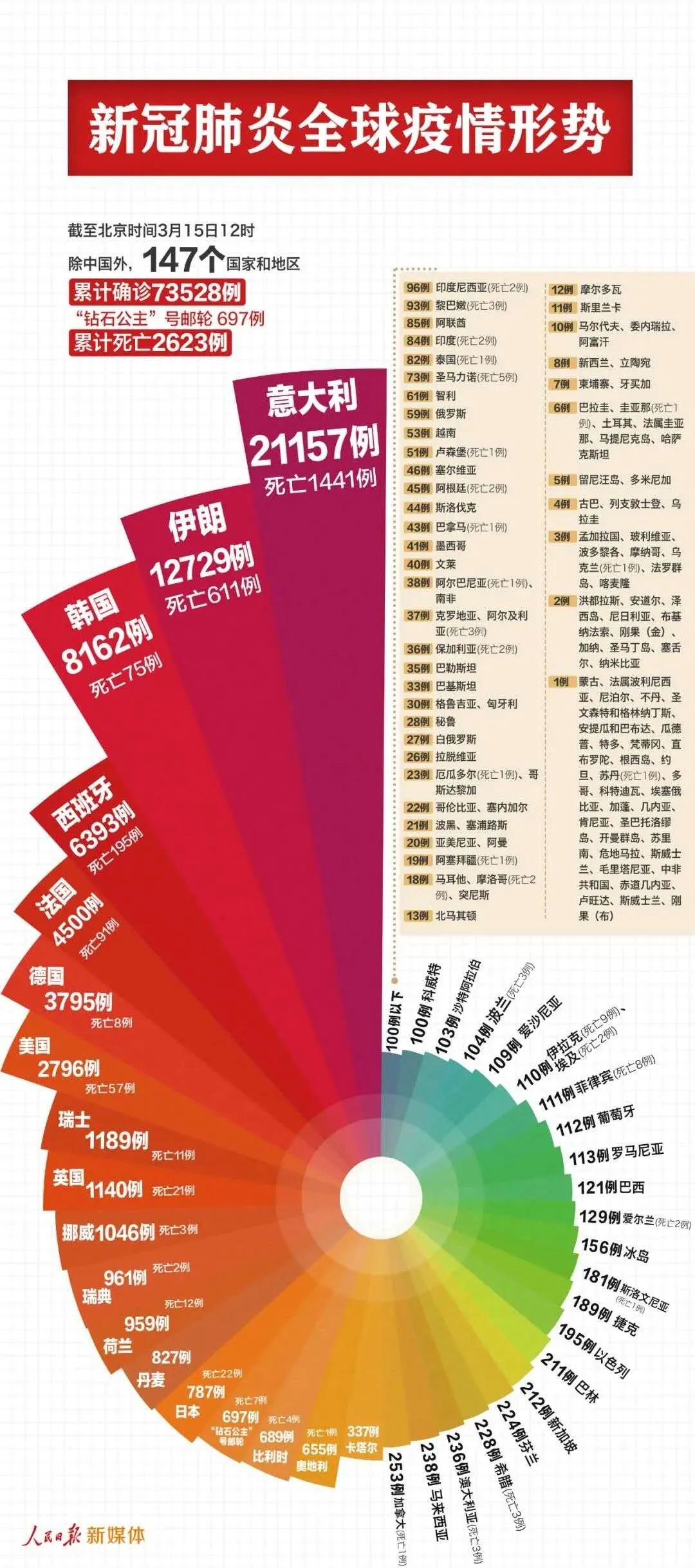 2025年1月6日 第25页