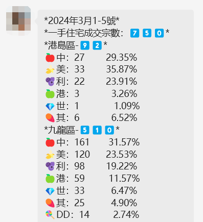 香港二四六开奖结果 开奖记录,香港二四六开奖结果及开奖记录详解