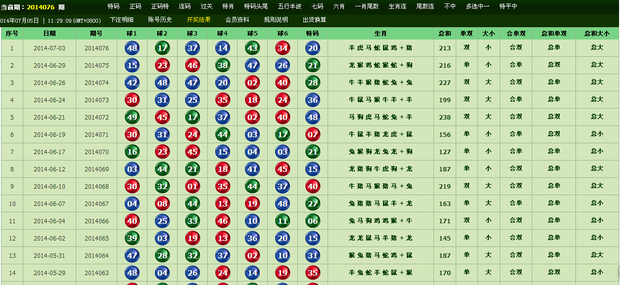 龙行虎步 第3页