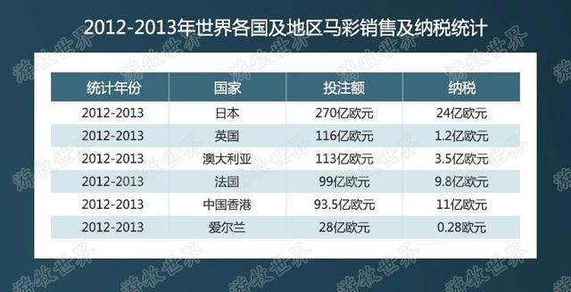 2024澳门特马今晚开奖亿彩网,澳门特马今晚开奖亿彩网——探索彩票的魅力与机遇