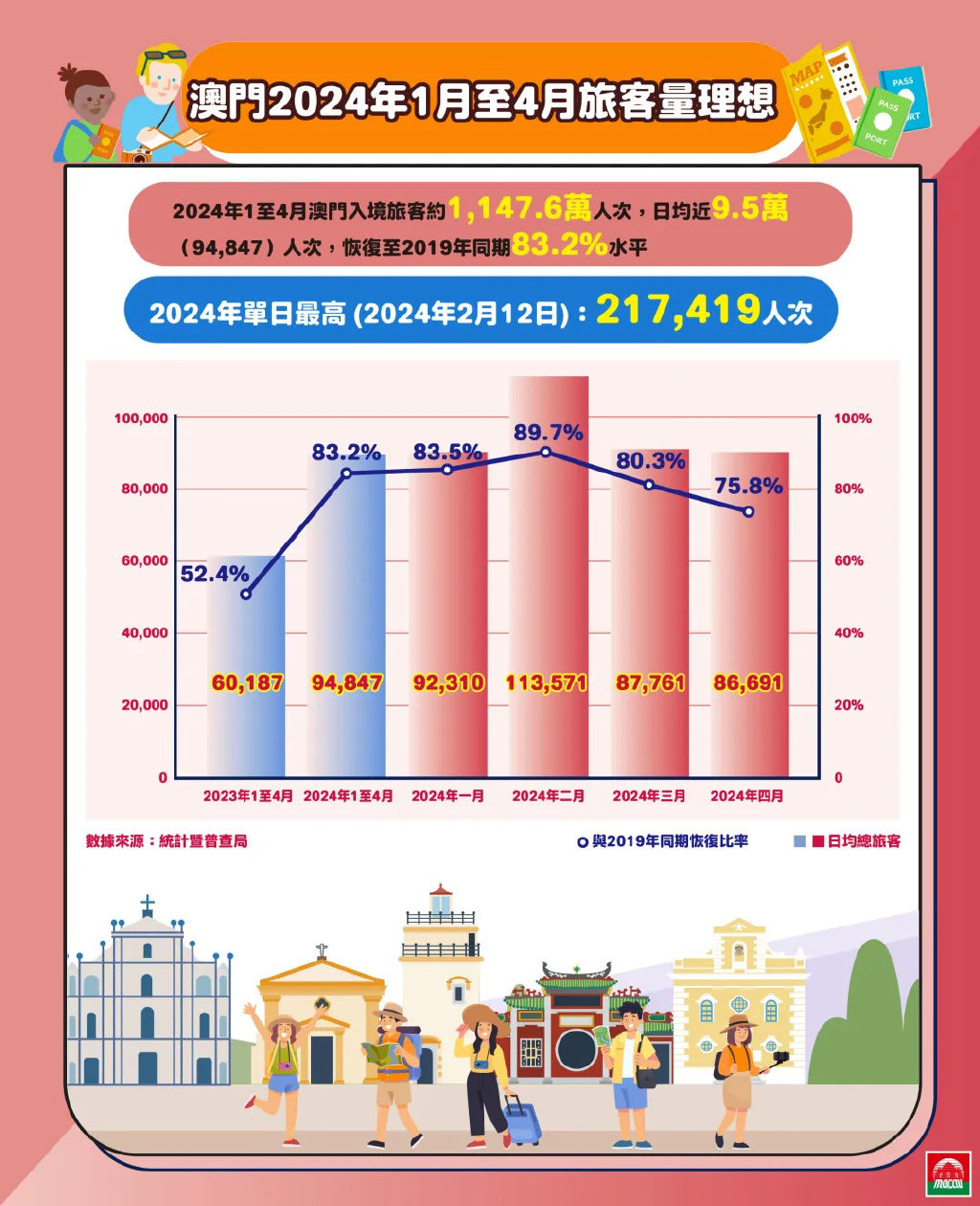 2024新澳门正版免费资木车,探索新澳门正版免费资源——木车之旅的新篇章（关键词，澳门、正版、免费资源、木车）