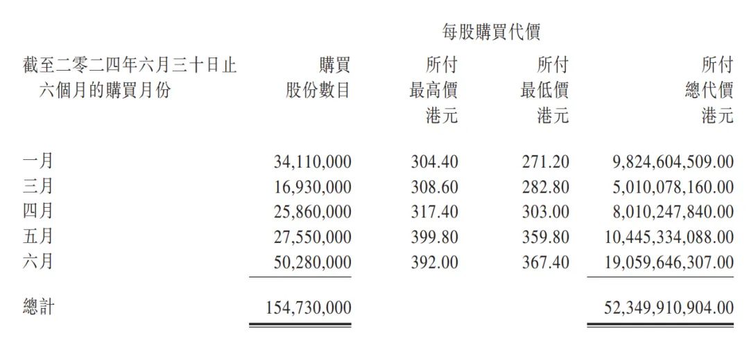 2024年香港港六 彩开奖号码,预测与畅想，2024年香港港六彩开奖号码展望