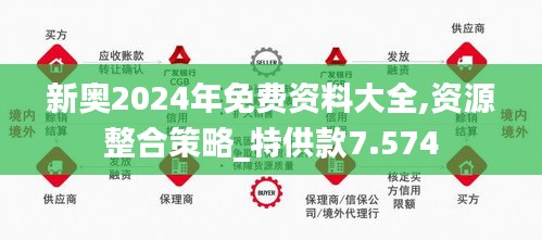 2024年新奥正版资料免费大全,2024年新奥正版资料免费大全，获取途径与资源分享