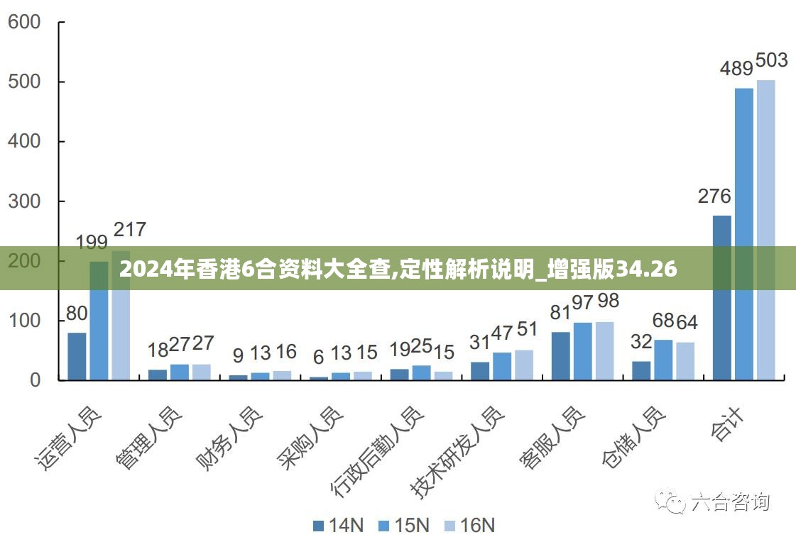 香港最准的资料免费公开150,香港最准的资料免费公开，深度解析与探索