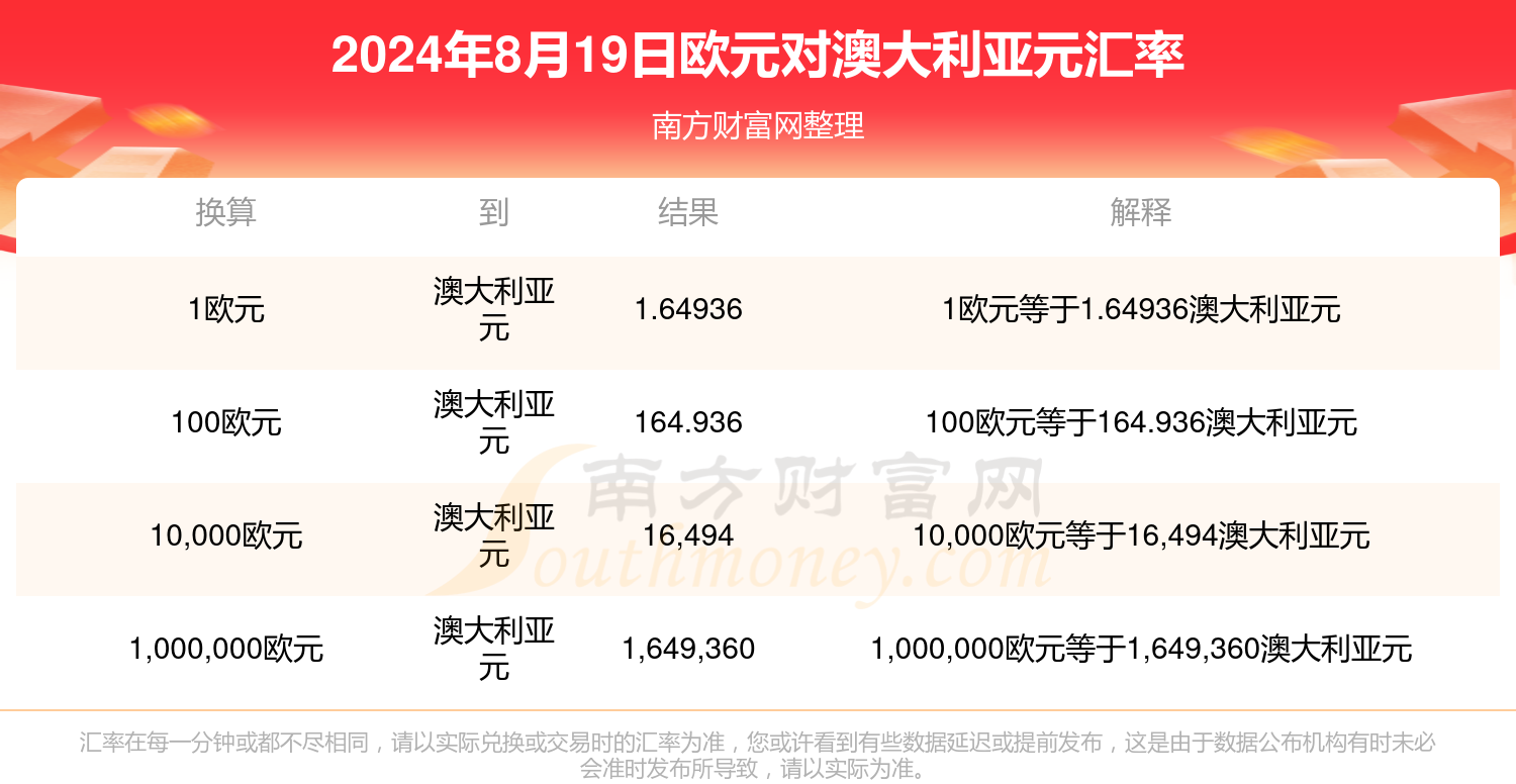 2024新澳最新开奖结果查询,揭秘2024新澳最新开奖结果查询，探索彩票世界的奥秘与机遇