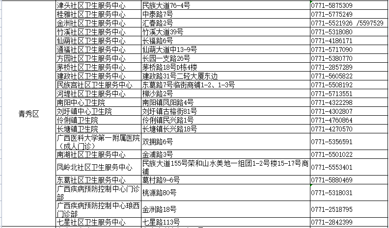 新澳门资料大全正版资料2024,关于新澳门资料大全正版资料的问题