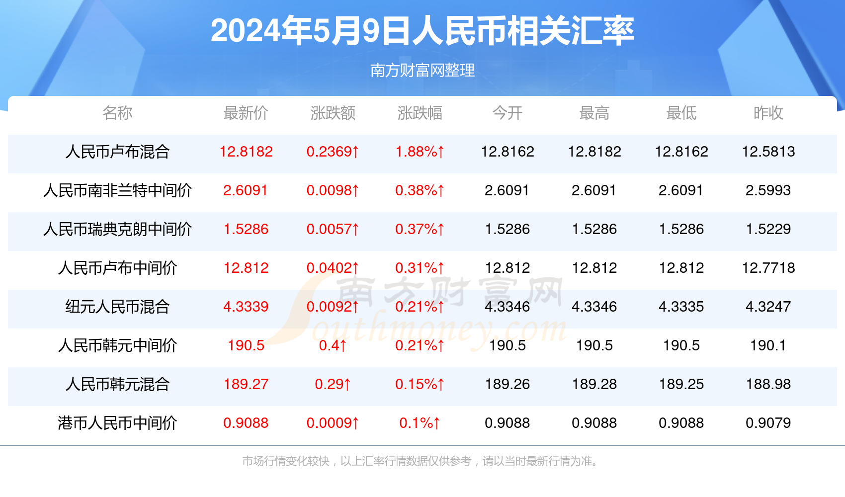 2024澳门今晚开什么澳门,澳门今晚的开奖结果预测与探讨——以2024年为视角