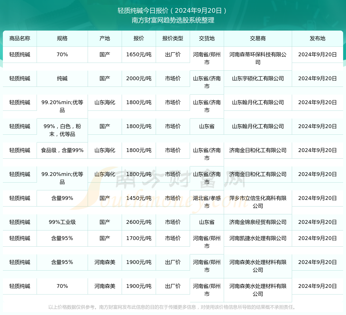 澳门六开奖结果2024开奖记录今晚直播视频,澳门六开奖结果2024开奖记录今晚直播视频——探索彩票背后的故事