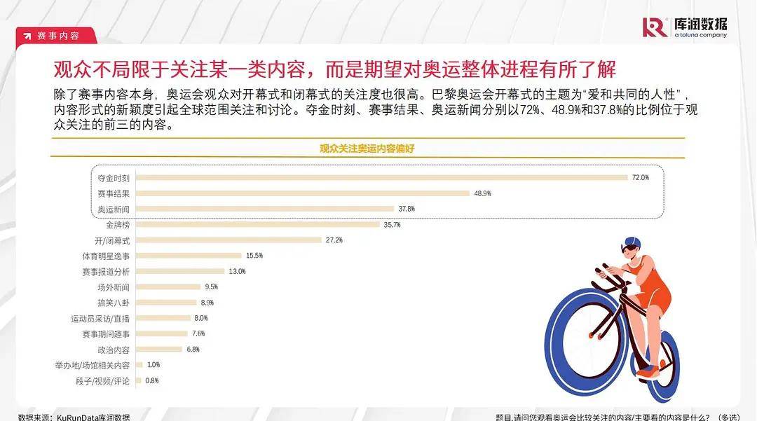 2024新奥门免费资料,探索新奥门，揭秘免费资料的秘密（2024年展望）