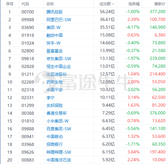 2024新奥今晚开奖号码,揭秘新奥之夜，2024新奥彩票开奖号码预测与探索