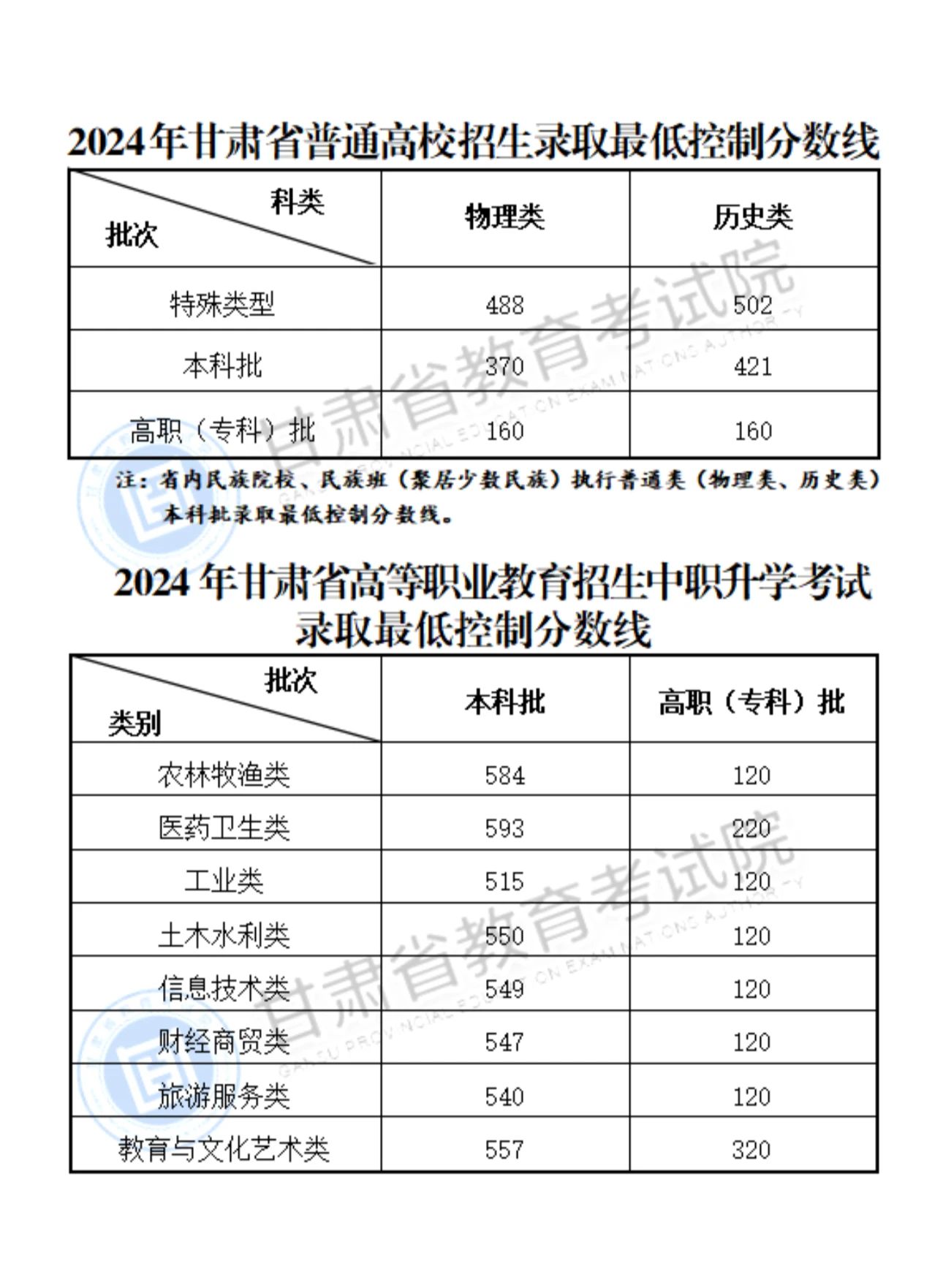 澳门特马今期开奖结果2024年记录,澳门特马2024年开奖结果记录，历史、数据与未来展望