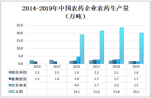 新奥内部长期精准资料,新奥内部长期精准资料的重要性及其运用