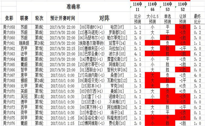 2025年1月13日 第9页