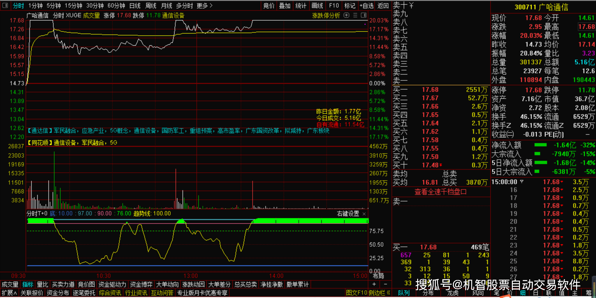 澳门三肖三码准100%,澳门三肖三码准100%，揭示背后的违法犯罪问题