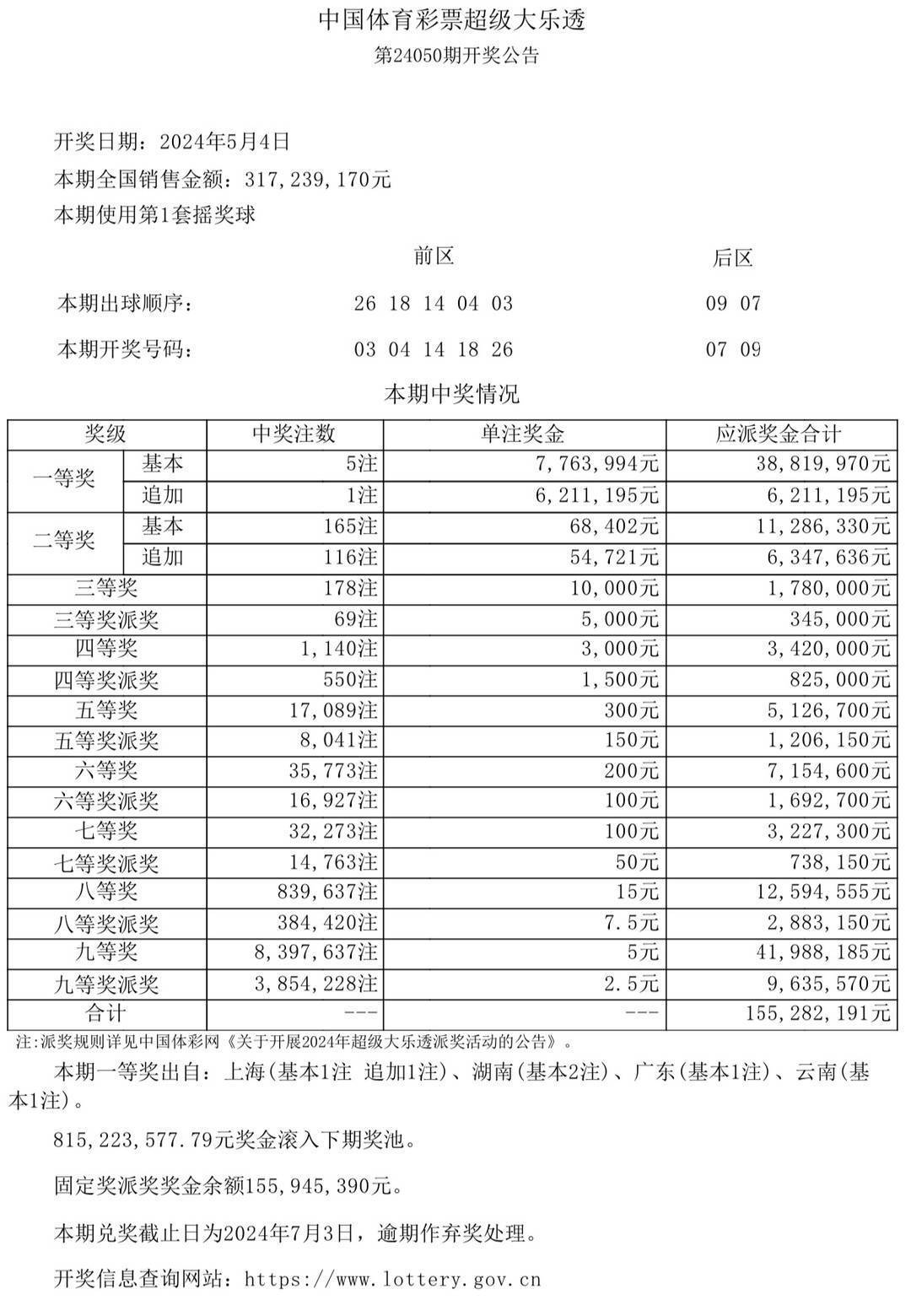 2025年1月14日 第32页