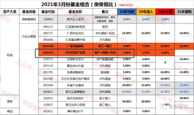 2025年1月14日 第6页