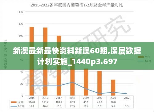 新澳2024年精准资料,新澳2024年精准资料，未来趋势与数据洞察