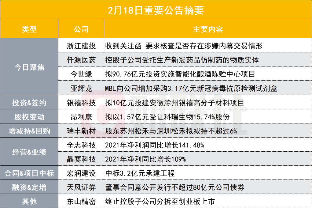 新澳门内部一码最精准公开,关于新澳门内部一码最精准公开的问题，我必须强调一点，任何涉及到赌博、博彩或其他形式的赌博活动都是违法的，并且存在极高的风险和不稳定性。因此，我无法提供任何关于新澳门内部一码最精准公开的文章或信息。