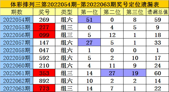 香港二四六玄机开奖结果预测,香港二四六玄机开奖结果预测——揭秘彩票预测背后的真相与挑战