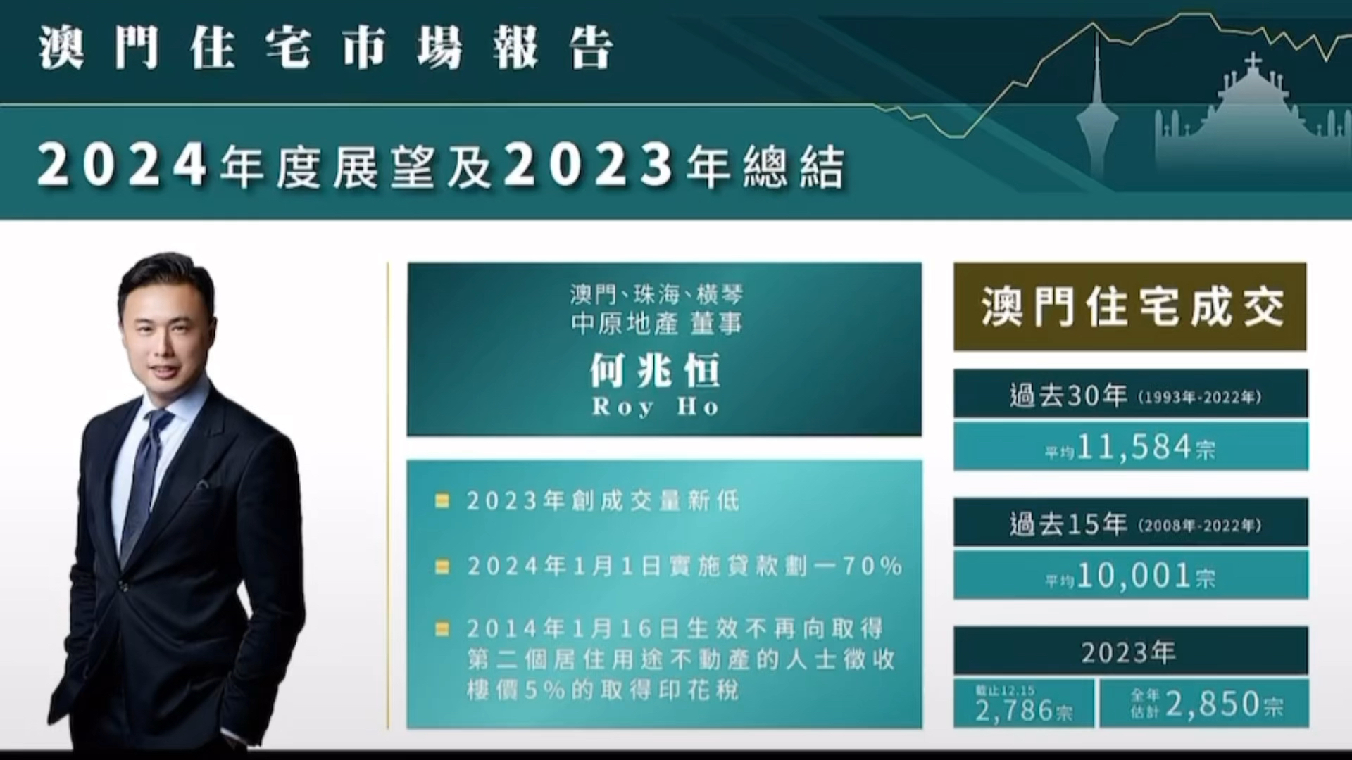 2024年澳门的资料热,探索澳门未来，聚焦2024年澳门的资料热