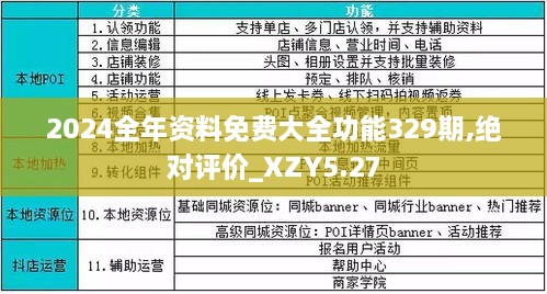 2023年最新资料免费大全,2023年最新资料免费大全——一站式获取优质资源的指南