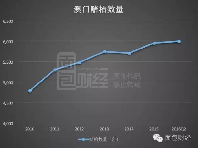 澳门最精准龙门蚕的资料,澳门最精准龙门蚕资料解析