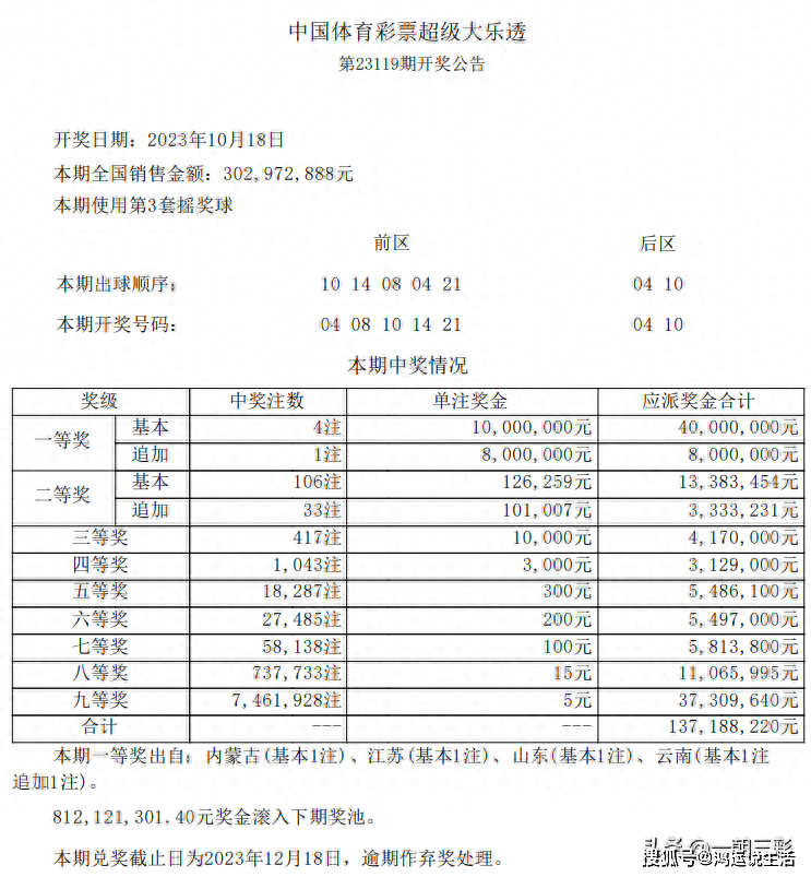 2025澳门六今晚开奖结果,澳门彩票的未来展望与今晚开奖结果探析