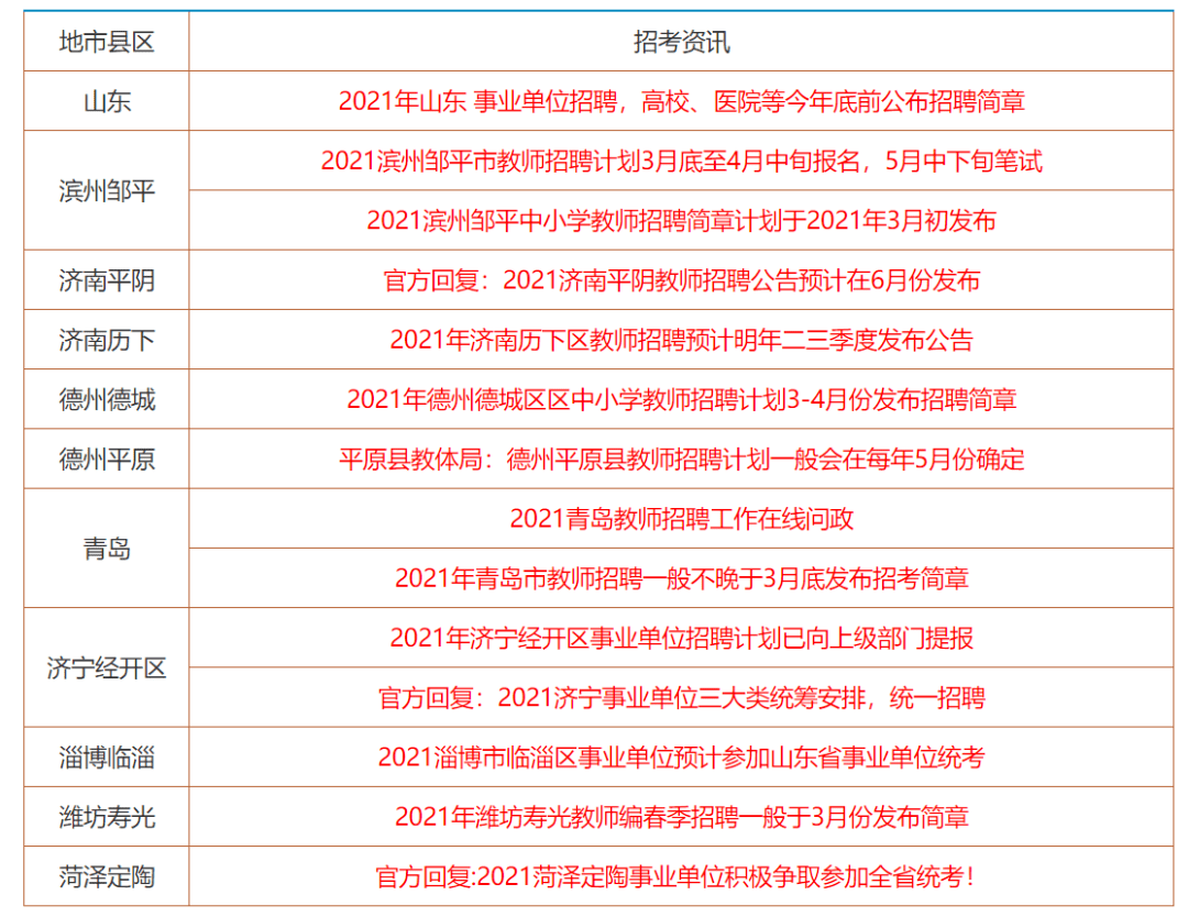 声色犬马