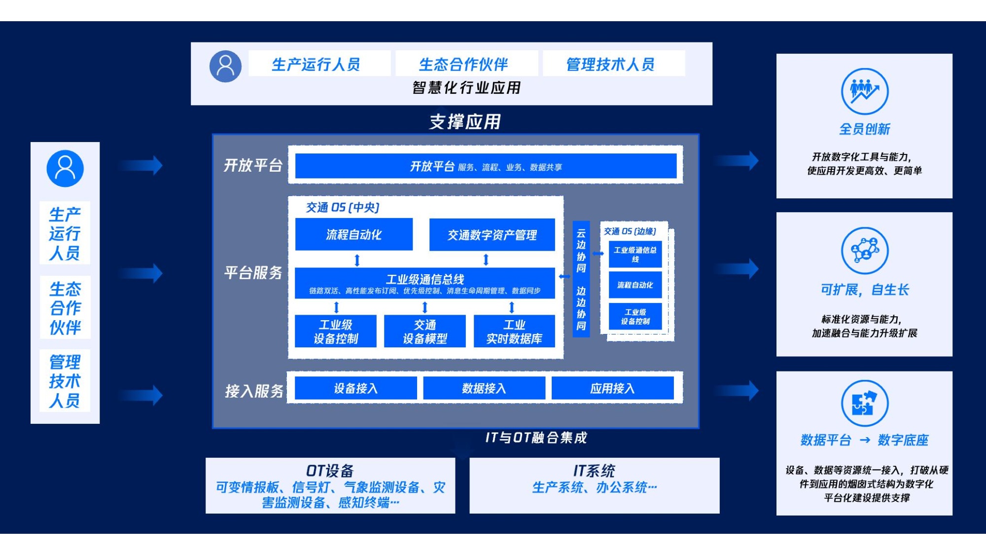 挂牌全篇澳门正版挂牌自动,澳门正版挂牌系统，自动化与全篇管理的革新之路